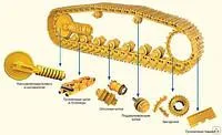 Ходовая часть бульдозеров Komatsu D65EX-15